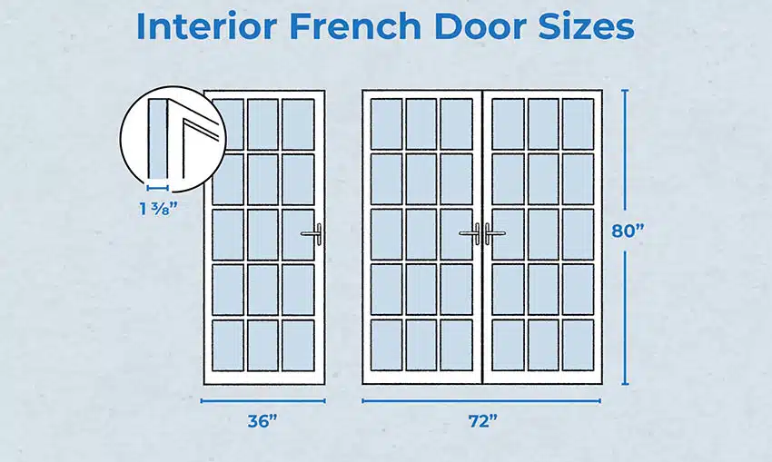 Interior French Door Sizes