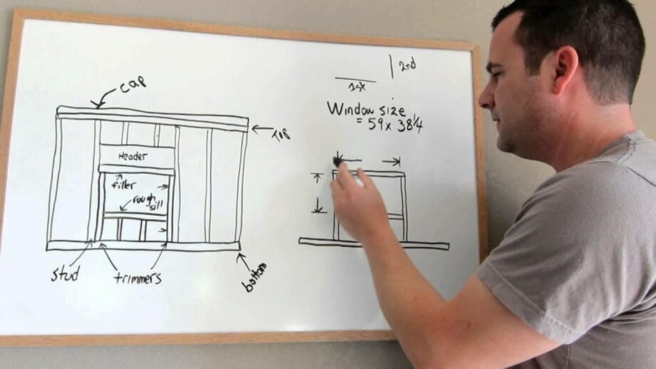 Ultimate Guide to the Perfect 32-Inch Door Opening for Your Home ...
