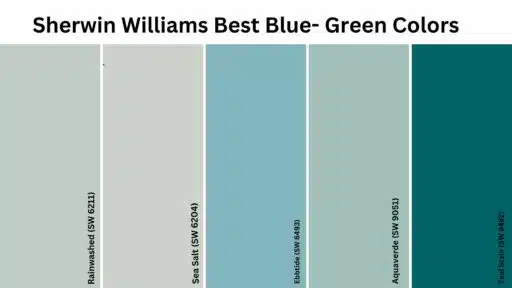 best blue green paint colors sherwin williams