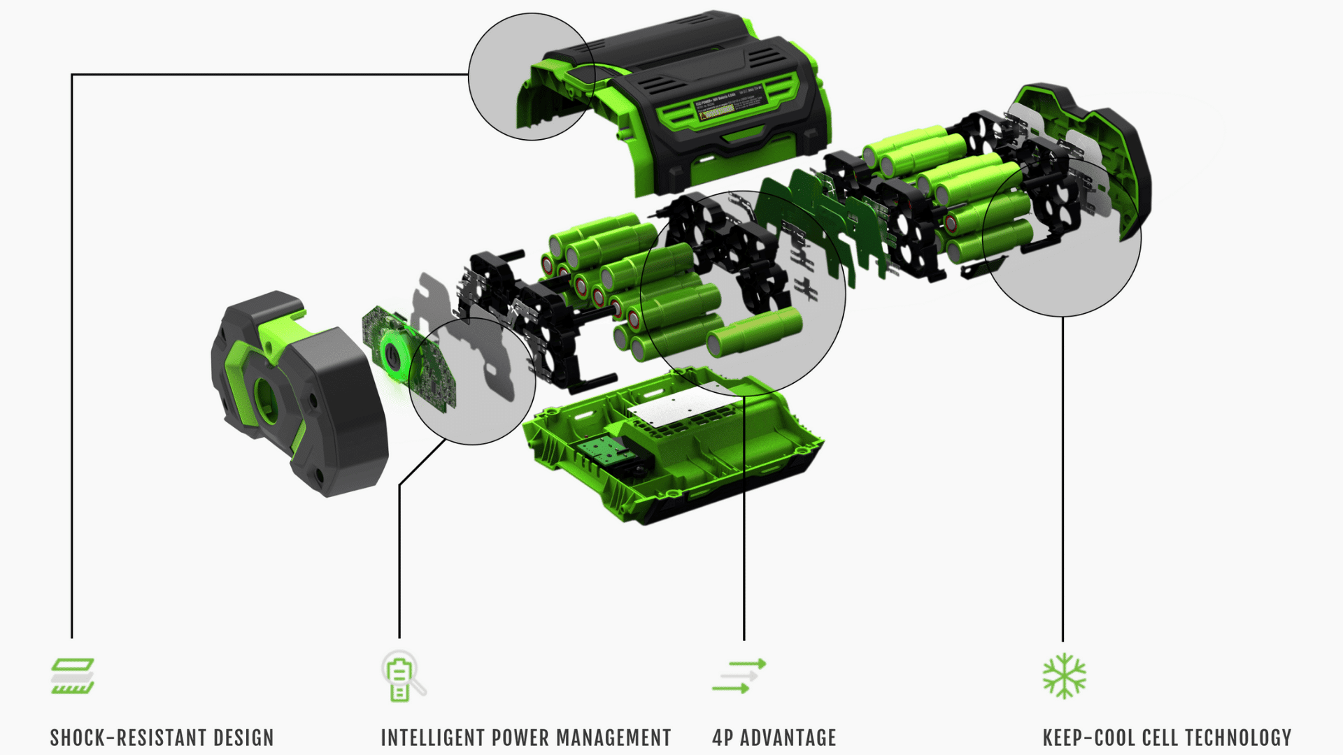 Top_Features_of_Ego_Lawn_Mowers_That_Set_Them_Apart
