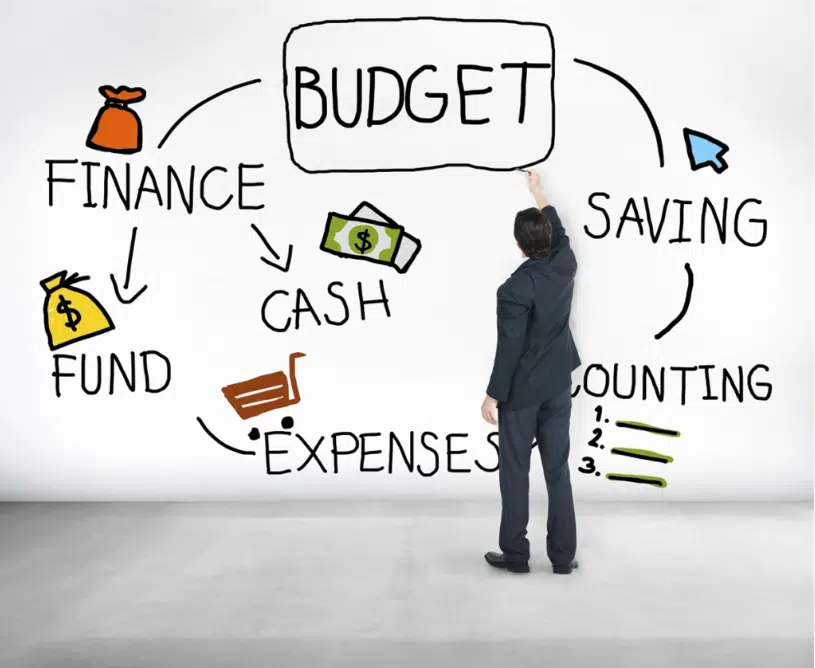 Understand Your Budget and Needs