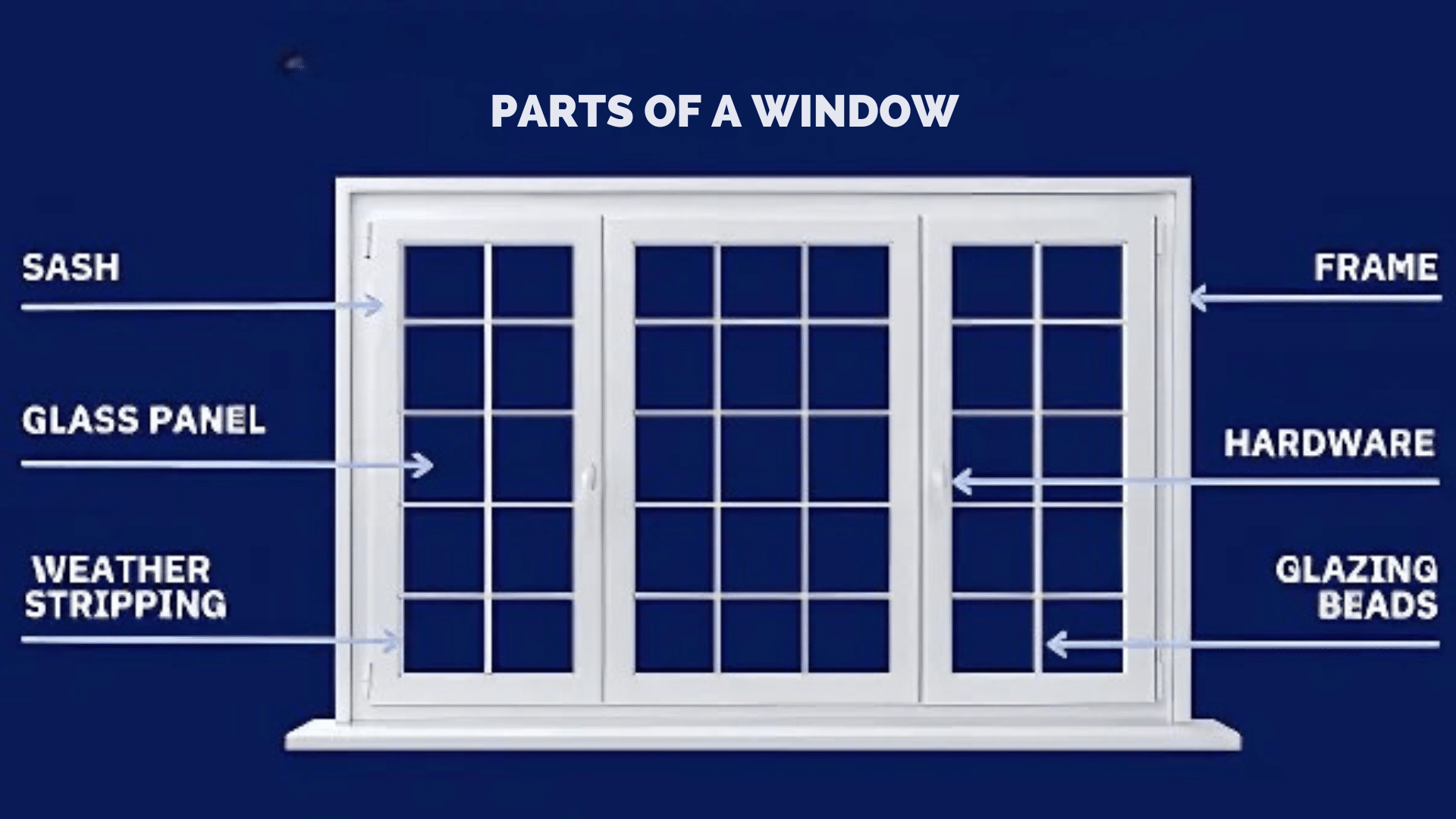 Window_Sash_vs_Other_Window_Parts