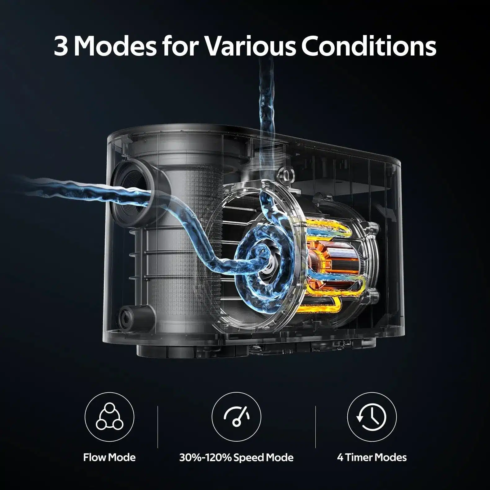 swimming pool cover pump