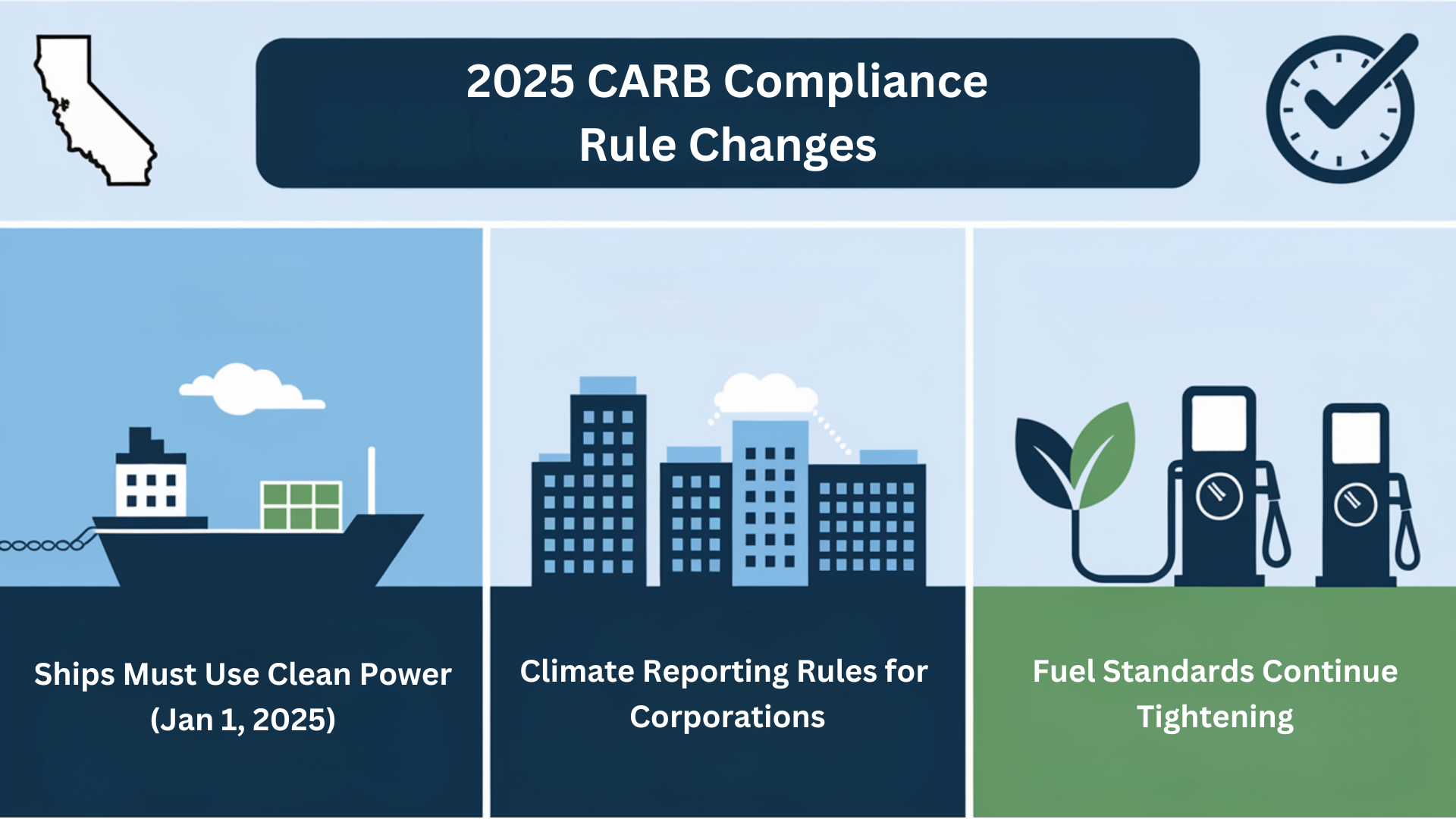 New CARB Compliance Guide for California Businesses - Enthralling Gumption