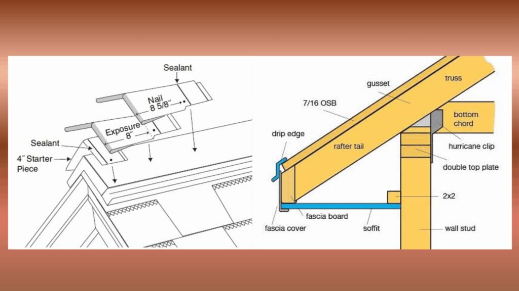 hip cap shingles ridge caps