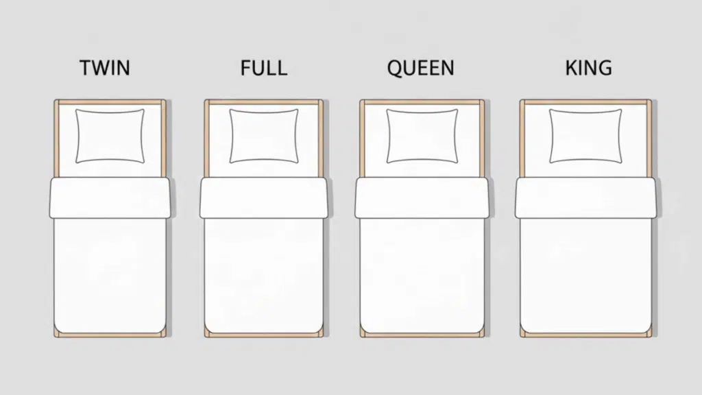 how each pillow fits different bed sizes