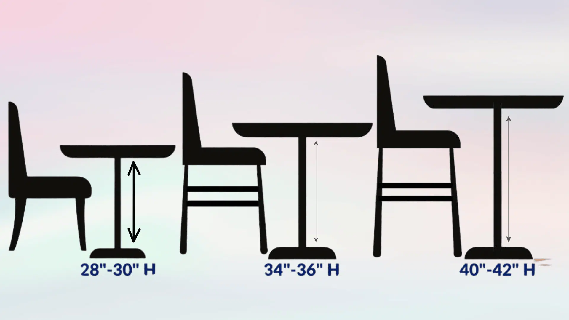 barstool height