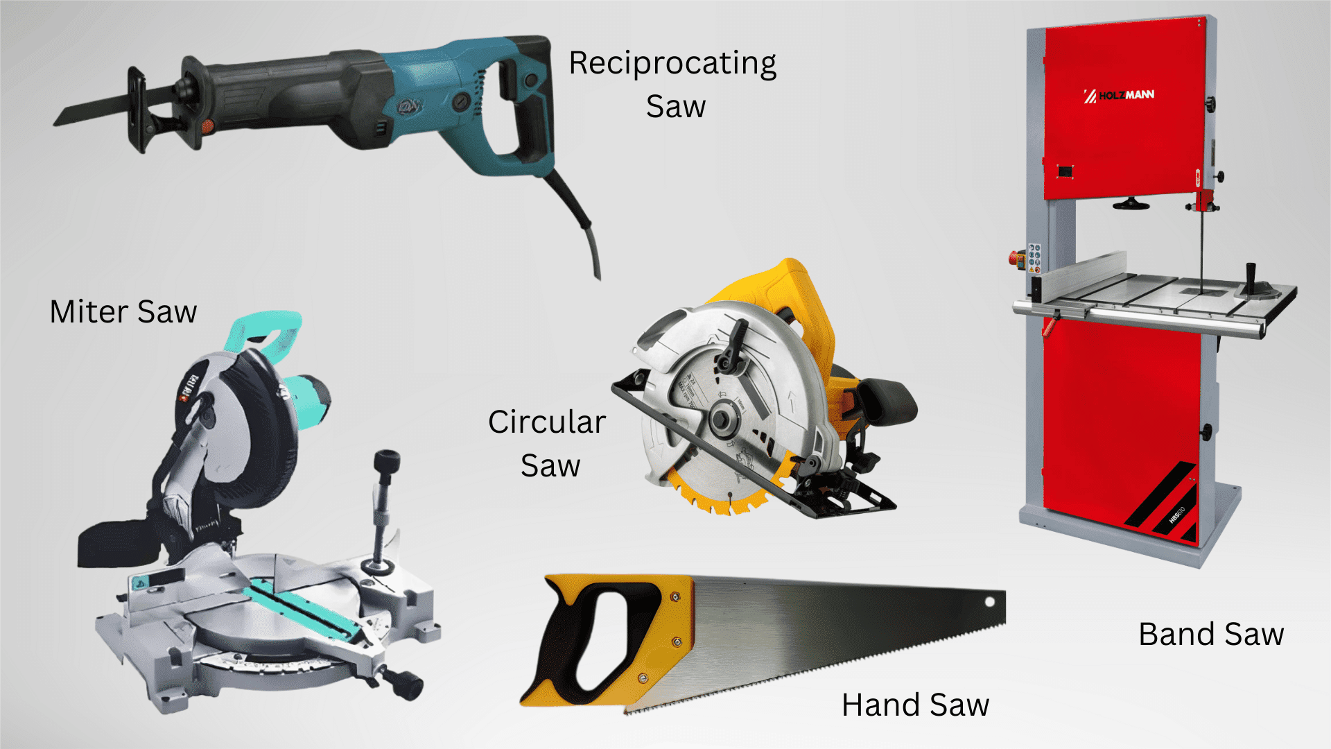 16 Essential Saw Types And Their Uses Enthralling Gumption 16 Essential Saw Types And Their Uses Enthralling Gumption