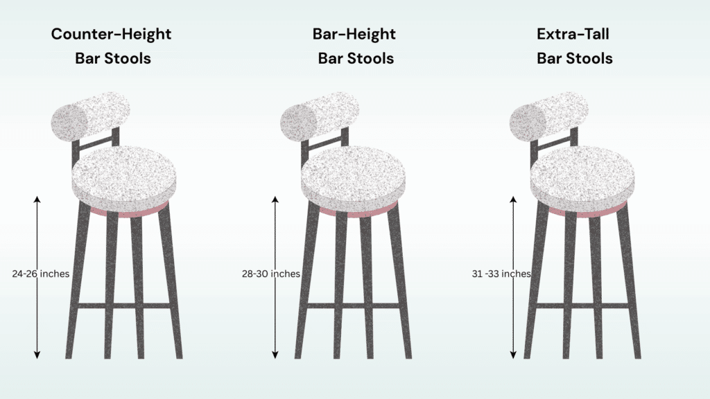 standard barstool height measurements