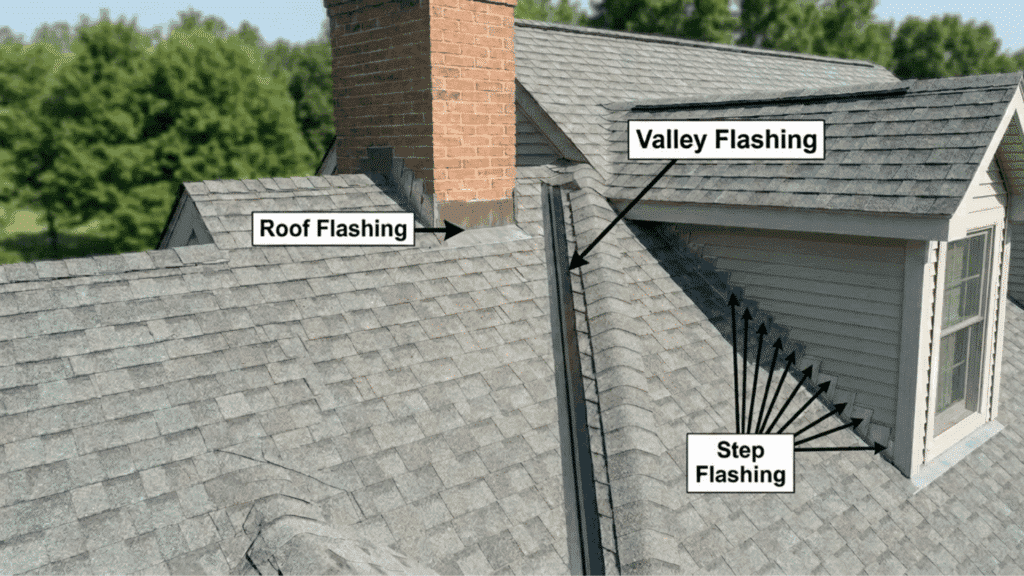 House roof showing roof flashing around chimney, valley flashing in roof valley, and step flashing along wall joints