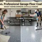 Two men applying garage floor coatings, left DIY with tools, right professional with equipment