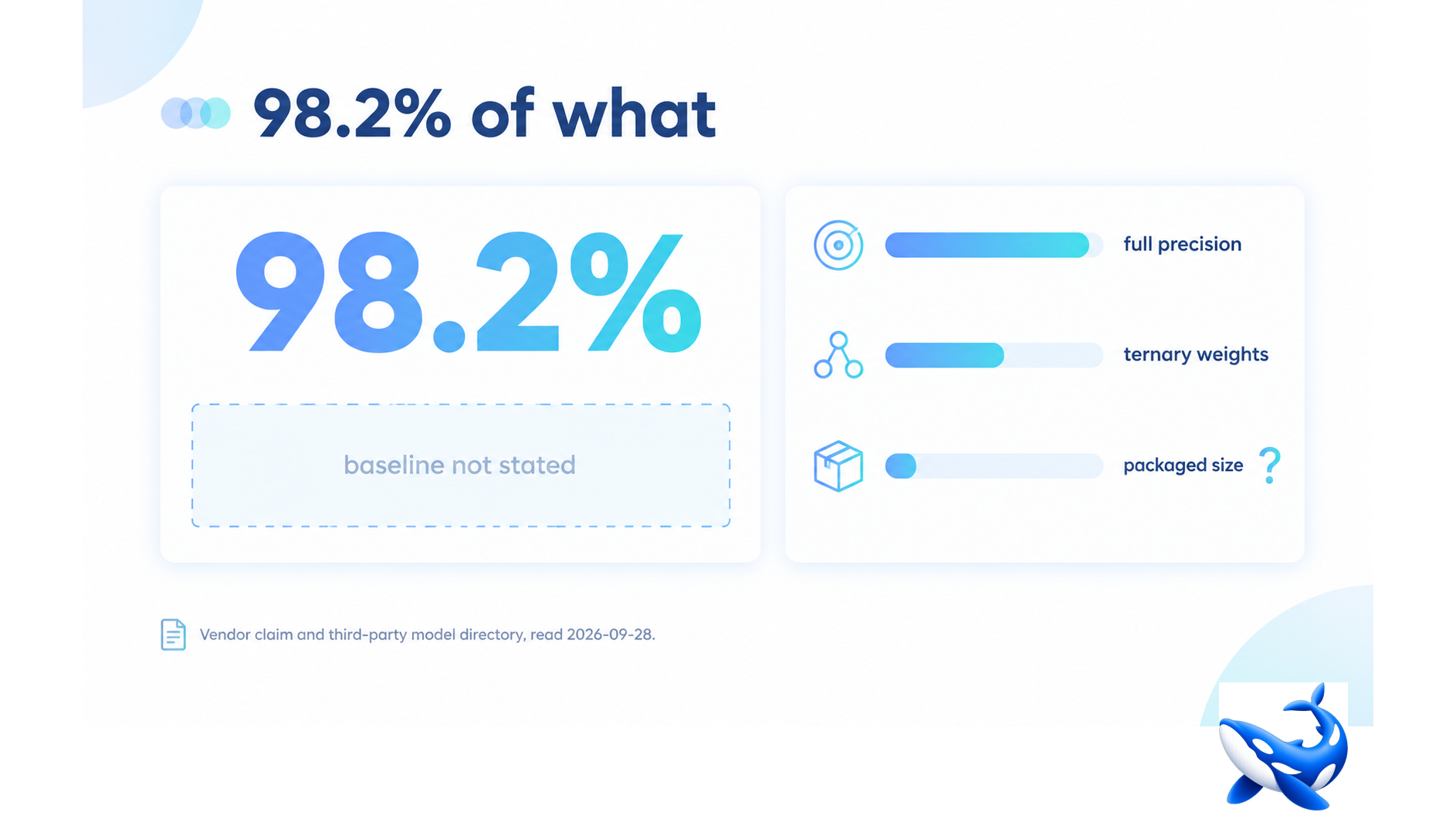 Graphical interface with 98.2% statistic, data bars, and blue gradient elements on white background